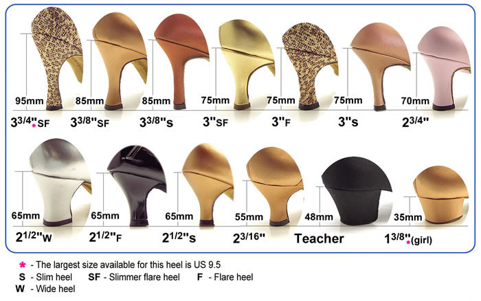 Heel Type - How to Measure Foot - Shoe Size Chart